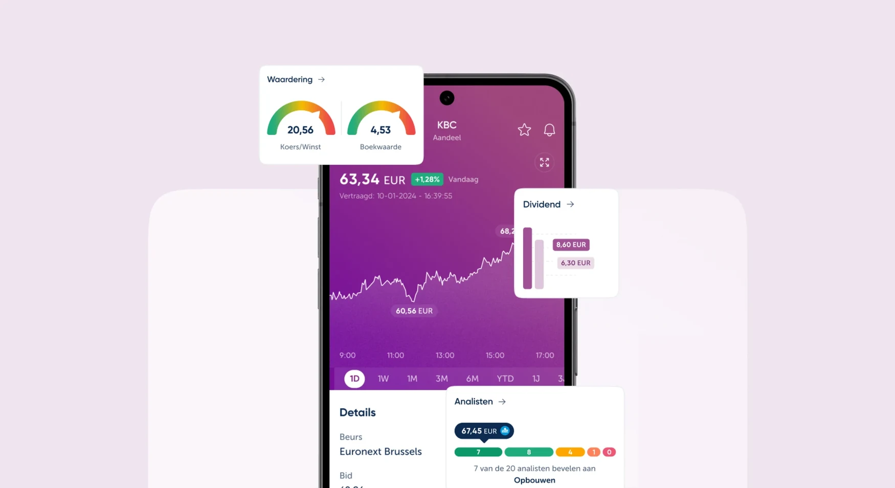 Bolero trading screens